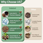 Halatool 4LB Leca Clay Pebbles for Plants 4mm-16mm Lightweight Clay Balls Hydro Balls for Aquarium Potted Plants Hydroponic Growing Gardening Orchids Drainage Decoration Aquaponics