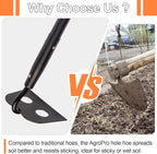 Garden Hoe for Weeding, Heavy Duty Hoe Garden Tool Long Handle, 58 Inches