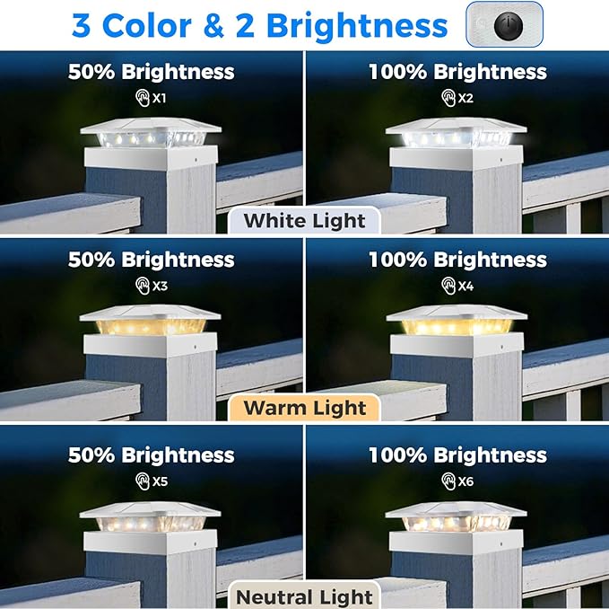Peasur 4x4 Solar Post Cap Lights Outdoor with 3 Modes, 20 Packs White Fence Light Solar Powered Waterproof, Wood/Vinyl Post Top Lights for Deck Yard Garden Patio Porch Outside