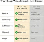 Wablade Japanese-Made Single-Edge Bonsai Pruning Shears, Precision Bud Scissors for Clean, Controlled Cuts on Branches & Stems, Hand Pruner for Flowers & Plants, 10mm Capacity (Single-blade)