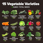 HOME GROWN 15 Variety Survival Seed Vault 7,000+ Heirloom Non-GMO Vegetable Seeds for Planting, High Germination, Complete Garden Starter Kit, Prepper Survival Gear, Indoor Outdoor