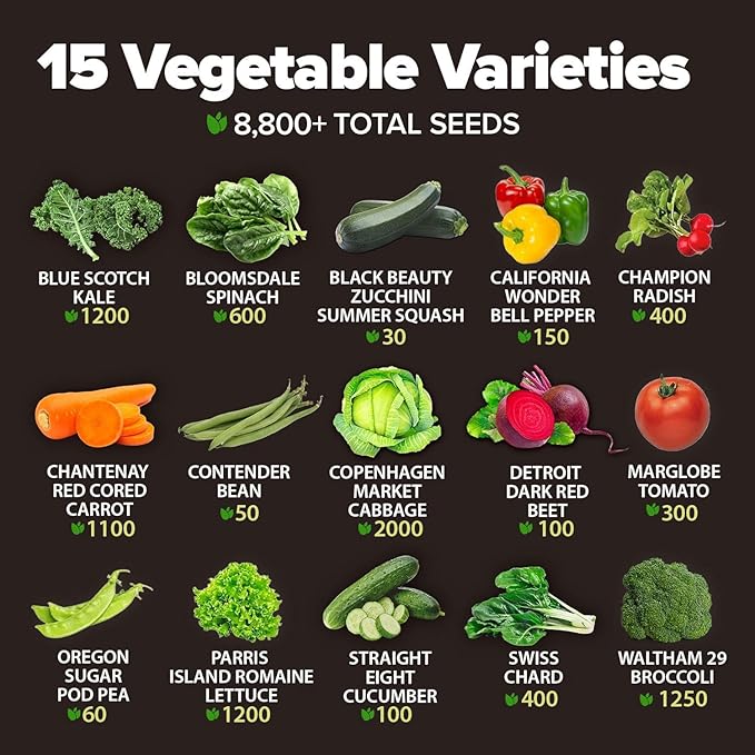 HOME GROWN 15 Variety Survival Seed Vault 7,000+ Heirloom Non-GMO Vegetable Seeds for Planting, High Germination, Complete Garden Starter Kit, Prepper Survival Gear, Indoor Outdoor
