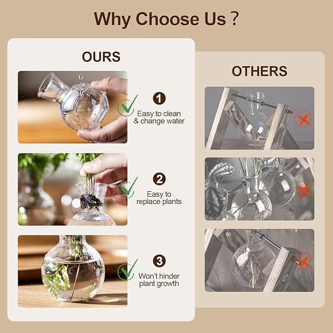 Plastic Propagation Vases (2 Bulbs),Desktop Plant Terrarium for Indoor Plants - Hydroponics Containers for Home Office Desk Decor, mini Gardening Gifts for Women Who Love Plants (2PCS)