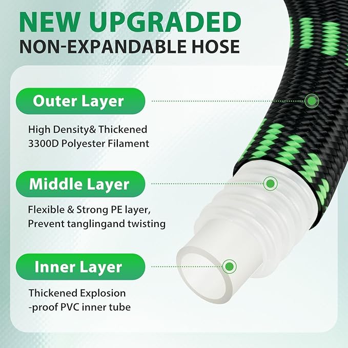 Garden Hose 50 ft Water Hose Flexible Non-Expandable Outdoor Heavy Duty Lightweight Leakproof Kink-free flex Watering Hose Pipe with Nozzl for 3/4 inch Fitting Yard Lawn Outside Car Wash