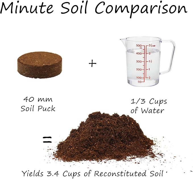 Minute Soil - Compressed Coco Coir Fiber Grow Medium - 40 MM - 30 Pucks (8 Pack)