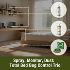 EcoVenger Bed Bug Defense-in-A-Box, Bed Bug Killer 16oz+ DEssential Dust+ Monitor Trap, Comprehensive Bed Bug Eradication Total Protection/Elimination/Residual on All Bug Life Stages, Child&Pet Safe