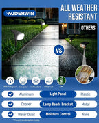 AUDERWIN Solar Spot Lights Outdoor Waterproof 2 Pack IP65, 63 LED 3 Lighting Modes Spotlights for Yard Garden House Garage Pathway