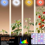 DOMMIA Panel Grow Light for Indoor Plants, 20W Ultra-Thin Full Spectrum LED Grow Light for Shelf & Cabinet, Dimmable with 6/12/16H Timer, Pinkish White, 1-Pack