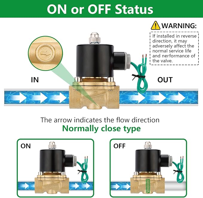 Wengart 3/4" Electric Solenoid Valve 110V AC, Brass Normally Closed (NC) Water Valve, Direct Acting for Zero Pressure Systems (0 PSI), High Flow Cv 7.6, Reliable Control for Water, Air, Gas & Oil