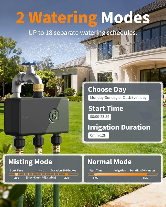 Diivoo 3 Zone WiFi Water Timer with Brass Inlet, Smart Sprinkler Hose Timer 3 Outlets Compatible with Alexa/Google Assistant, 18 Irrigation Plans, Rain Delay & Mist Mode for Garden Lawns (2.4GHz Only)