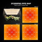 Spider Farmer 3x3 Complete Grow Tent Kit SF2000Pro 200W Full Spectrum Dimmable Grow Light 36" x 36" x 71" Growing Tent Set 4" Ventilation System with GGS Controller