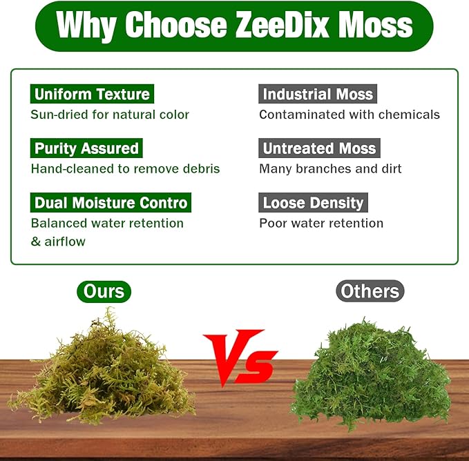 ZeeDix 1.1 lb Forest Moss for Plants Indoor - Dried Orchid Moss for Repotting, Natural Green Sphagnum Moss for Potted Plants Carnivorous Monstera Succulents Crafts Reptile Habitat (Expands to 25 qt)