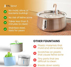 KittySpout Stainless Steel Cat Water Fountain Automatic Drinking Fountain, Quiet Circulating Water Bowl, Dishwasher Safe, Indoor Pet Fountain for Hydrated Healthy Cats (Stainless Steel, 4L Corded)