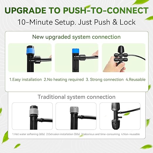 Drip Irrigation System,106FT Automatic Garden Watering System with 1/2" & 1/4" Fast-Lock Tubing Adjustable Nozzles & Sprinklers,Quick-Connect Drip Irrigation System Kit for Garden,Lawn,Potted Plants