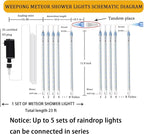 Weepong Christmas Lights Outdoor Falling Rain Meteor Shower Lights 12 inch 8 Tube 192 LED Snowfall Icicle Cascading String Light for Xmas Tree Christmas Decorations Holiday Garden, UL Plug,Warm White