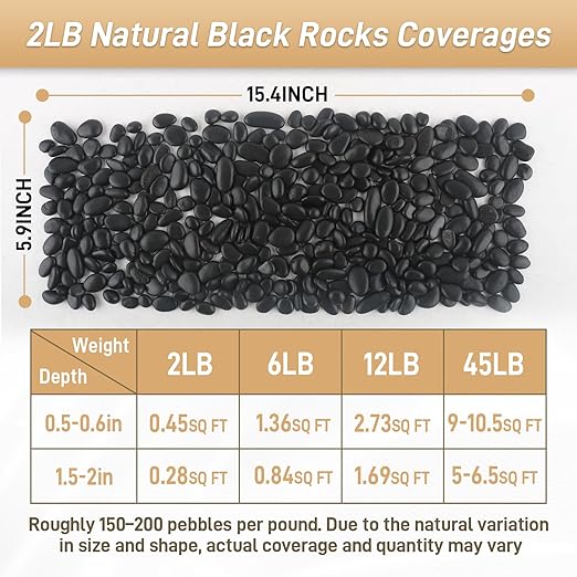 Mulctun 2lb Black Rocks for Planters- 1/4" - 3/4" Polished Black Stones Smooth Flat Pebbles for Fish Tanks Decorative River Rocks for Vases Bonsai Pots Garden Stones for Landscaping and Yards