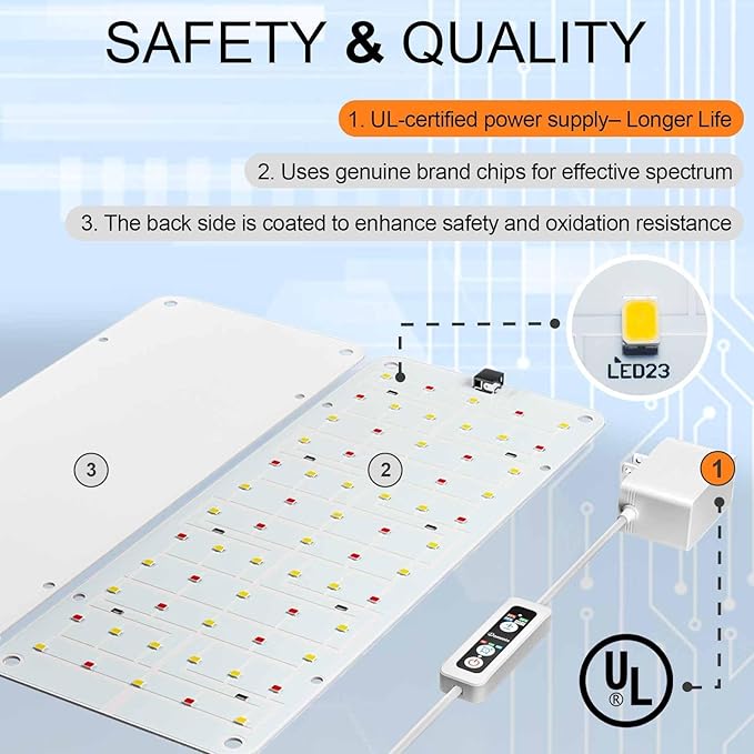 DOMMIA Panel Grow Light for Indoor Plants, 20W Ultra-Thin Full Spectrum LED Grow Light for Shelf & Cabinet, Dimmable with 6/12/16H Timer, Daylight White, 1-Pack