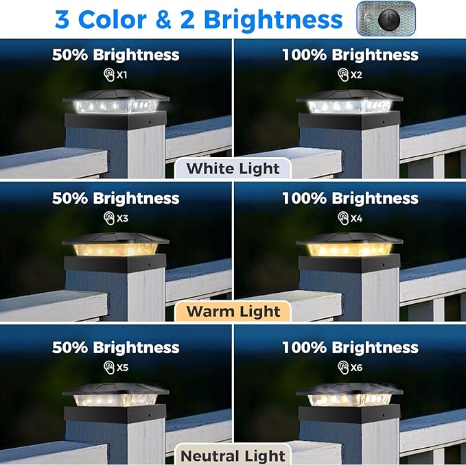 Peasur 20 Packs 4x4 Post Solar Lights 3 Lighting Modes, Black Solar Powered Cap Lights Fits 4×4/3.5×3.5 Wood/Vinyl Posts, Waterproof Post Top Light Outdoor for Fence Deck Mailbox Porch Railing