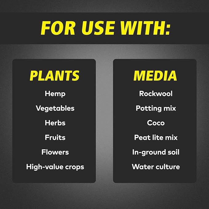 General Hydroponics FloraSeries Hydroponic Nutrient Fertilizer System with FloraMicro, FloraBloom and FloraGro, 1 gal.