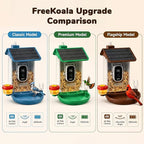 Bird Feeder with Camera, 4K UHD AI Video Bird Feeder Camera, Solar Powered Smart Bird Feeder with Camera for Outside, Instant Arrival Alerts, 3-in-1 Design, Ideal Gifts for Bird Lovers, Blue