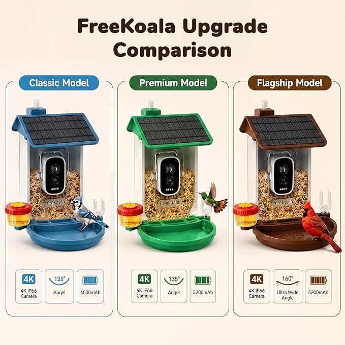 Bird Feeder with Camera, 4K UHD AI Video Bird Feeder Camera, Solar Powered Smart Bird Feeder with Camera for Outside, Instant Arrival Alerts, 3-in-1 Design, Ideal Gifts for Bird Lovers, Blue