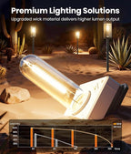 ALFIOT Solar Pathway Lights Outdoor, 12 Pack Bright Solar Lights Outdoor, Auto On/Off, IP65 Waterproof Landscape Lighting for Yard Patio Walkway Driveway Pathway (Warm White)