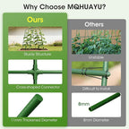 Cucumber Trellis for Raised Bed,U-Shape Garden Trellis for Climbing Plants Outdoor, Metal Arch Vegetables Trellis, Plant Support for Vine (Green, 47.2x47.2 X21.6)