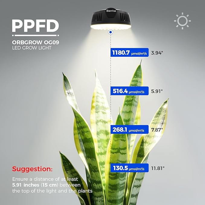 Barrina Orbgrow OG09 Puck LED Grow Light with 660nm Red LEDs, 54W(6 x 9W, 810 Watt Equiv), Plant Lights for Indoor Plants Full Spectrum, Magnetic & Linkable, Small Grow lamp, Seeding, 6 Packs, Black