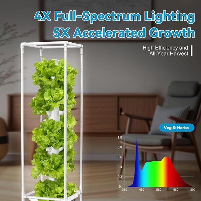 JESLED Hydroponic Tower with 5000K Full-Spectrum Grow Lights, Dual Timers for Auto Watering & Lighting, Hydroponics Growing System with 20L Water Tank, High 66.2", Home Indoor Garden