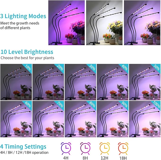 Indoor Plant Grow Light, Full Spectrum Clip Plant Lamp with Red, Blue, White Light, Plant Growing Light with Flexibel Gooseneck, 4/8/12/18H Timer, 10 Brightness Levels, 3 Lighting Modes, 3 Head