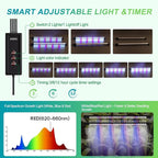 GOOINMILL Self-Watering Seed Starter Tray with Timed Grow Light, 60 Cells Plant Starter Tray Seedling Starter Kit with Humidity Domes Base Indoor Mini Greenhouse Plant Germination Trays