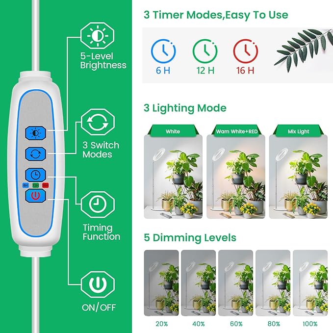 Aokrean Grow Lights for Indoor Plants, Full Spectrum Plant Lights for Indoor Growing, 9.8"-37.4" Height Adjustable Desk Grow Lamp with Auto Timer 6/12/16Hrs, 3 Optional Spectrums, 5 Brightness,2 Pack
