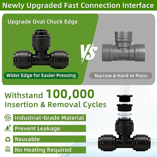 Drip Irrigation System,248FT Automatic Garden Watering System with 1/2" & 1/4" Fast-Lock Tubing Adjustable Nozzles & Sprinklers,Quick-Connect Drip Irrigation System Kit for Garden,Lawn,Potted Plants