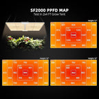 Spider Farmer 2x4 Complete Grow Tent Kit, SF2000 Full Spectrum Dimmable LED Grow Light Tent Complete System 24" x 47" x 71" Growing Tent Set 4" Ventilation System & 6'' Clip Fan