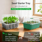 MIXC Seed Starter Tray with Elevated Lid, 120 Cells Seed Starter Kit with Adjustable Humidity Dome, Drainage Hole, Clear Heightened Lids for Indoor Outdoor Greenhouse Gardens, 10 Pack, Transparent