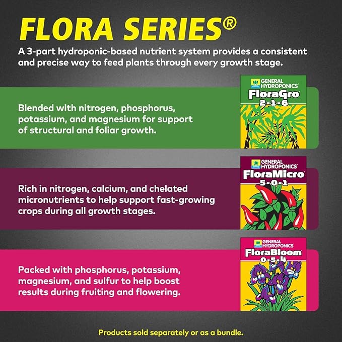 General Hydroponics FloraBloom 0-5-4 Plant Food, Part of FloraSeries Advanced Nutrient System for Plants, 16 oz.