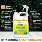 Neem Oil Spray for Plants with Peppermint Oil 128oz with Trigger Sprayer, Natural Plant Wash Made for Indoor and Outdoor Plants - 128oz Smart Grower