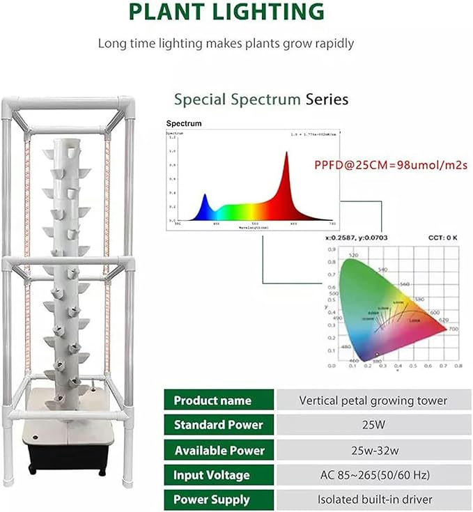 FLTRGO Hydroponics Growing System, 15 Layer 45 Holes Indoor Hydroponic Grow Vertical Tower, with Led Grow Llight, Garden Tower Growing Kit, for Grow Herbs, Fruits, Vegetables