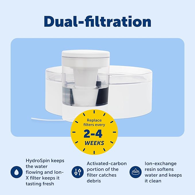 PetSafe Outlast Pumpless Dog Water Fountain 128 oz Indoor Water Dispenser for Dogs and Multiple Cats - Dishwasher Safe, Easy Assembly and Cleaning, Water Filter Included