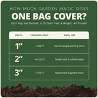 Michigan Peat 10 Pack Garden Magic Indoor and Outdoor Organic Planting Potting Topsoil Mix Blend with Moisture Retention, 40-Pound Bag