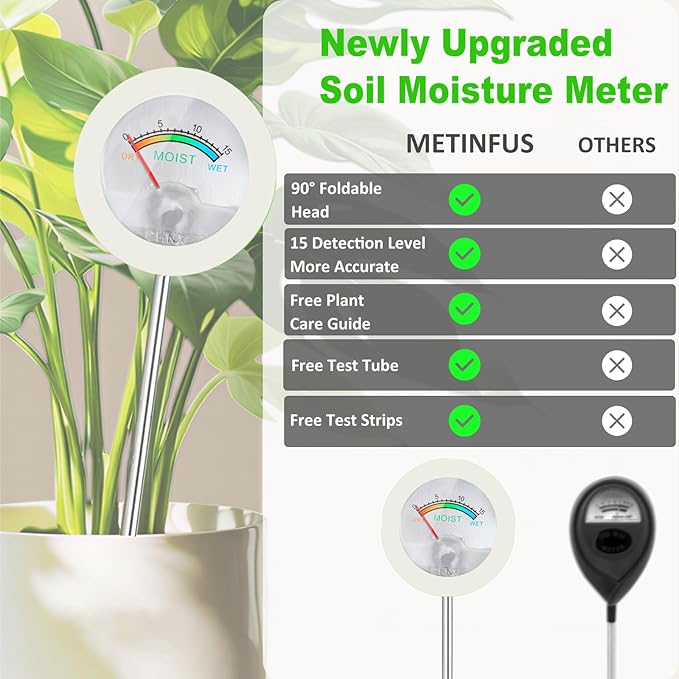 Soil Hygrometer Meter for Plants, Gardening Tool - Included 200+ Plants Care Guide, 100 pH Test Strips & Sample Tube, Soil Moisture Sensor for Indoor & Outdoor Use, No Battery Needed (White)
