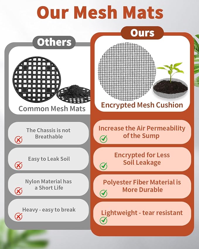 50PCS Flower Pot Hole Mesh Pad, 2 inch Rounds Drainage Hole, Plant Pot Drainage Mat, Plant Potting Mat to Prevent Soil Loss, Gardening Gifts for Friend