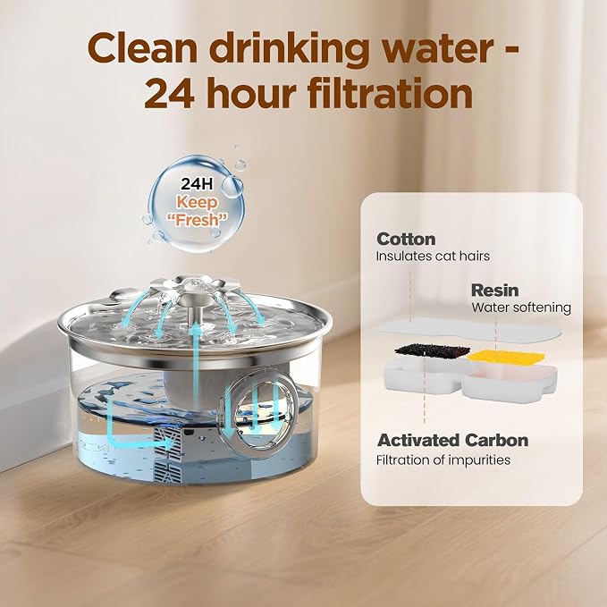 Cat Water Fountain Stainless Steel: Pet Fountain with 6 Filters & 3 Sponges | 88oz/2.6L Water Fountains for Cats Inside with Flower - IHOUONE Kitty Spout Drinking Dispenser Animal Supplies