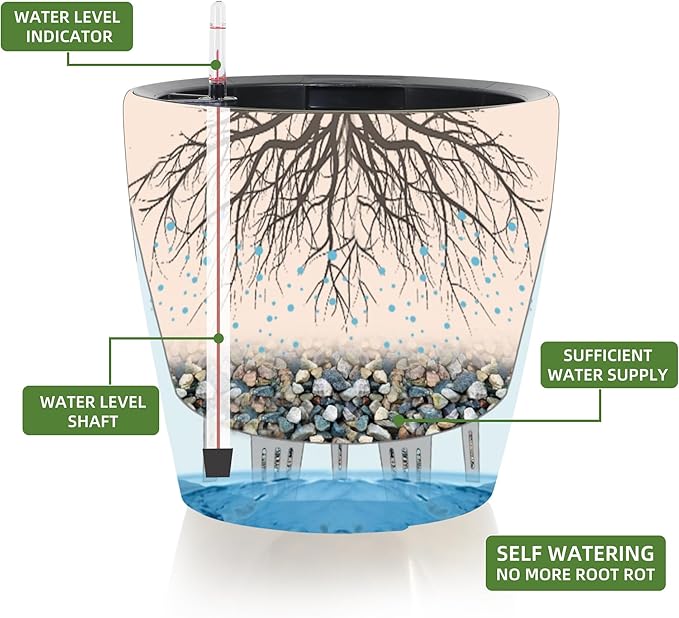 Dexceder 15x14 Self Watering Planter with Wheels (Peacock Blue Gradient) | Inner Pot Design, Thickened Large Floor Standing Flower Plant Pot with Water Level Indicator Indoor Outdoor