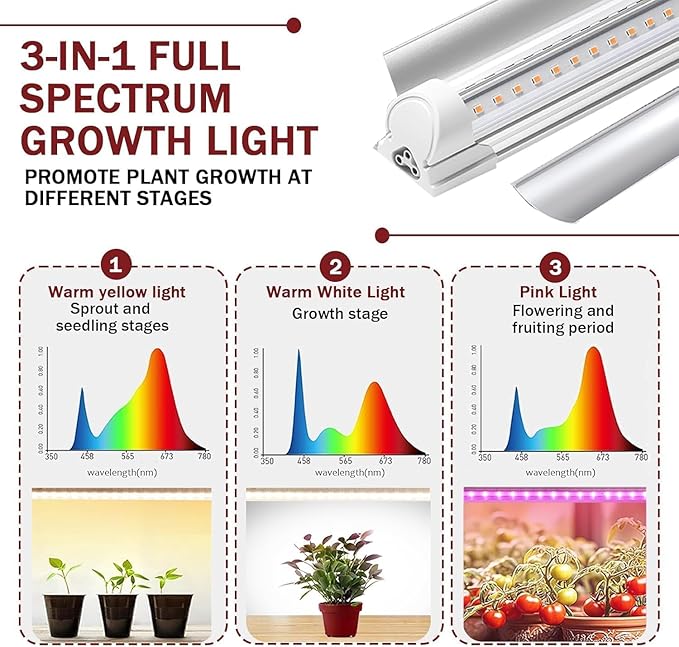 Mushroom Grow Tent with Light and Timer T8 Grow Light, Indoor Greenhouse with Grow Light, Martha Tent for Mushroom, Indoor Greenhouse, fit Monotub