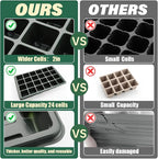 24XL Cell Seed Starter Tray with Dome, 5-Pack 2" Plug Seedling Trays (Total 120 Cells), Plant Germination Tray with Humidity Vented Lid and Base, Mini Propagator Plant Greenhouse for Seed Growing
