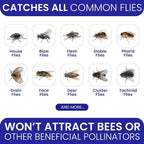 Fly Traps Outdoor Fly Trap for Patio. 9 Non-Toxic Pre-Baited Flies Bags Outdoor Disposable. Hanging Bug Catchers for All Filth Flies Killer for Outside Bug Control in Yard Horse Ranch Trash Can.