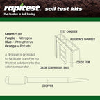Rapitest Soil Test Kit for Gardens, Vegetables, Flowers and Lawns. USA designed and assembled soil tester completely, quickly and accurately measures/analyzes soil pH acidity and garden nutrients.