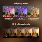 NEEWER Entry Level Version Dual Bar Grow Lights for Indoor Plants, Full Spectrum Clip Plant Growing Lamp with 80 Blue, Red, White LEDs, 3/9/12H Timer, Dimmable for Gardening Seed Starting Bonsai, N29