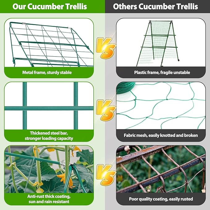 ROADPLUM Cucumber Trellis for Raised Garden Bed, Outdoor Sturdy Metal A-Frame Cucumber Trellis Support for Climbing Plants Vegetables and Fruits with Accessories, Easy installation and Easy Harvesting